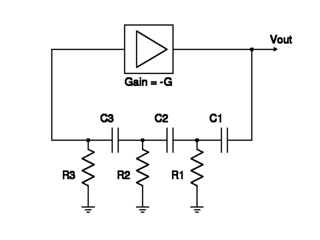 An RC phase shift oscillator -- an amplifier with the RC phase shift network on its feedback path
