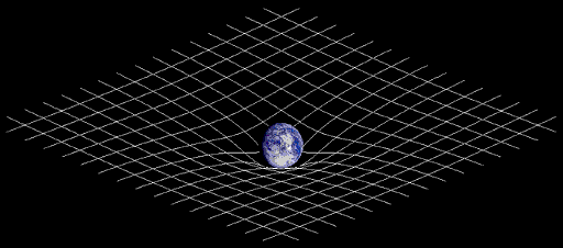 Net like grid with the earth at the center. The net is depressed around the earth.